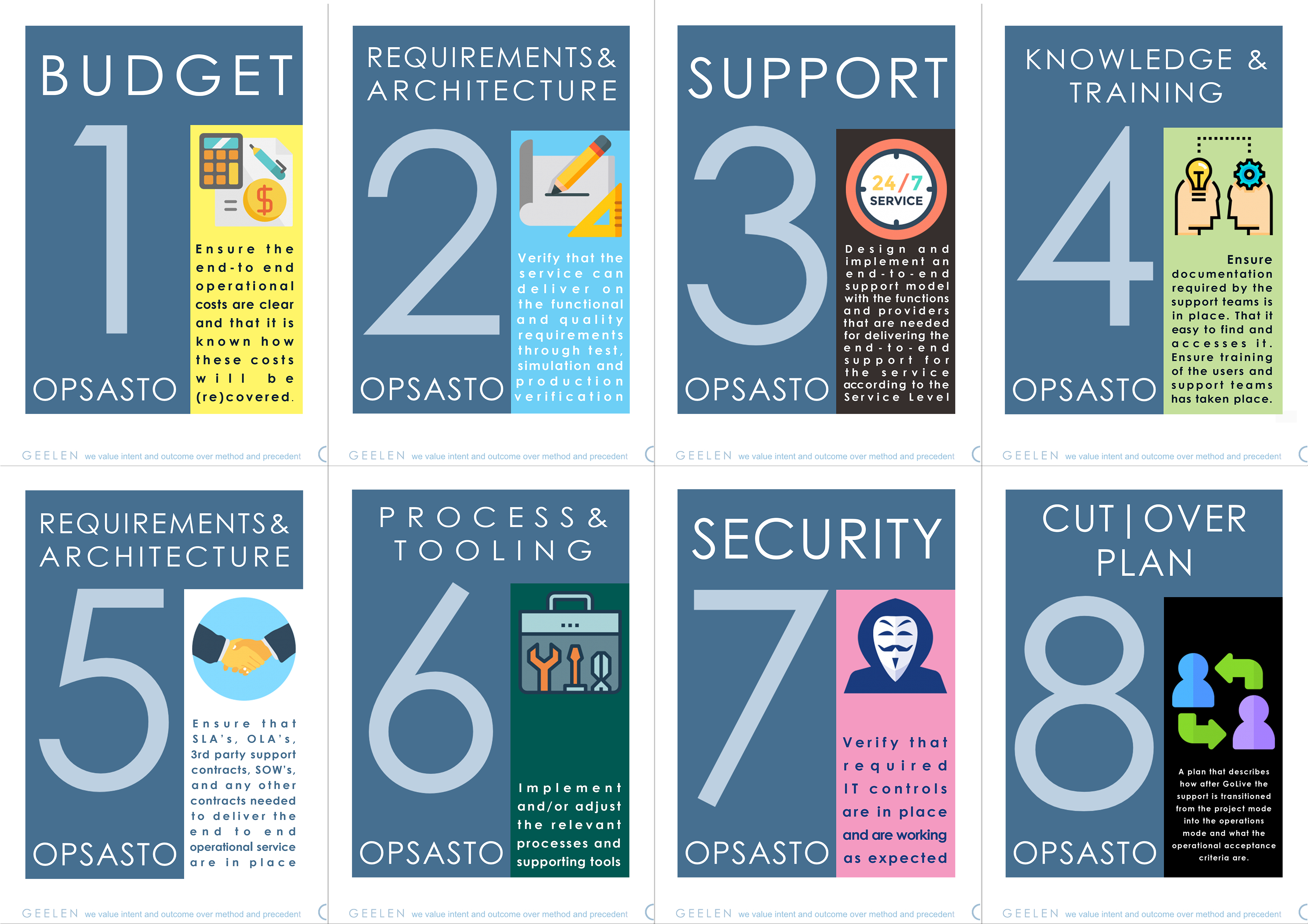 Design work by Dimitri Geelen